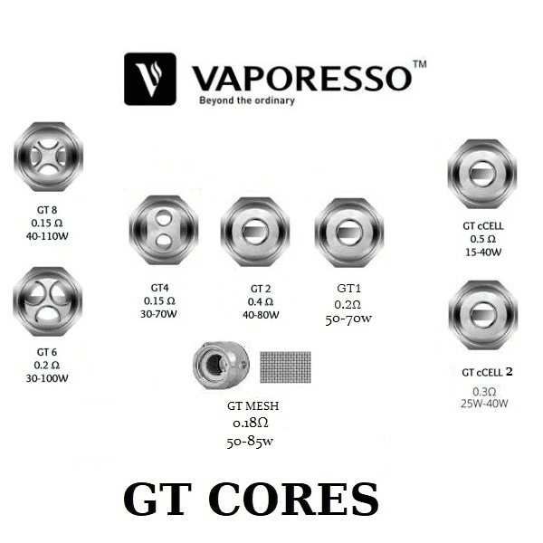 VAPORESSO - GT CORES FOR NRG TANKS | Vapors R Us LLC